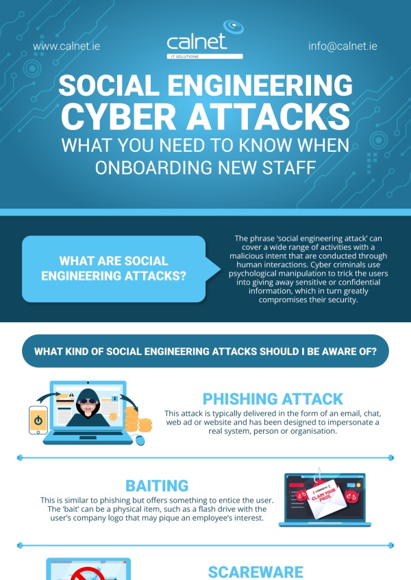 Social Engineering Cyber Attacks Infographic IT Solutions